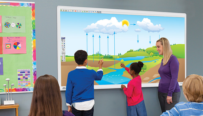 How Modern Display Technology is Changing K-12 Education Spaces